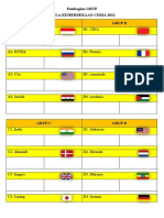 Piala Kemerdekaan Ceria 2022 Grup A-D