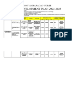 Barangay Development Plan 3 Years Plan