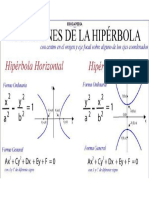 Ecuaciones de Ejercicio