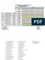 Jadwal Ngawas Pengawas PDF