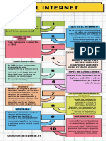Infografia Christopher Paramo Ayala PDF