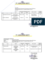 DAFTAR PERSONALIA Manejerial