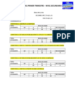 CCSS-DPCC 1er Trimestre