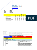 Validasi Raport Mutu SMKN3 Batu 2018-1 - Standart Proses