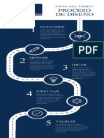 Infografía Línea Del Tiempo Proceso de Diseño Roadmap Carretera Azul