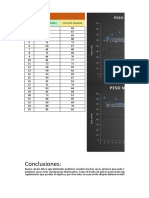 Actividad 2. Medidas de Tendencia Central