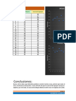 Actividad 2. Medidas de Tendencia Central