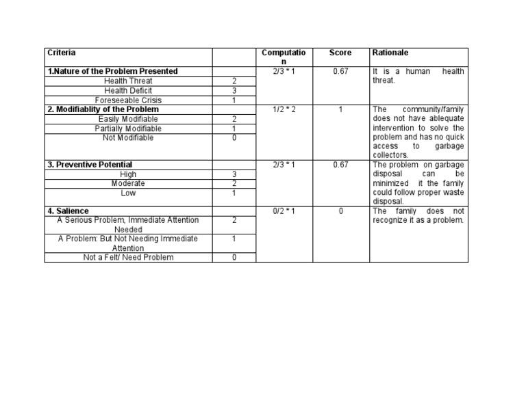improper-waste-disposal-pdf