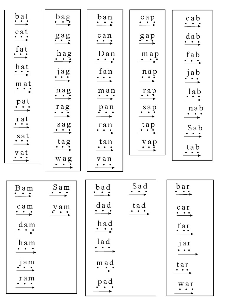 CvcDots and Arrow PDF