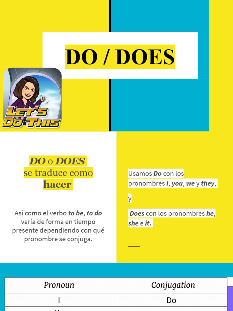 Do - Does Grammar | PDF