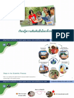 บทที่ 2 เรียนรู้ความสัมพันธ์ในโลกทั้งระบบ