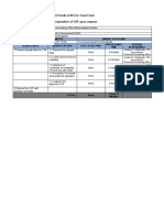 Certification For The Availability of Funds (CAF) For Trust Fund