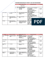 RPT BM Tahun 1 2023 SJKC