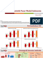 Statistik Pasar Modal Indonesia Februari 2023