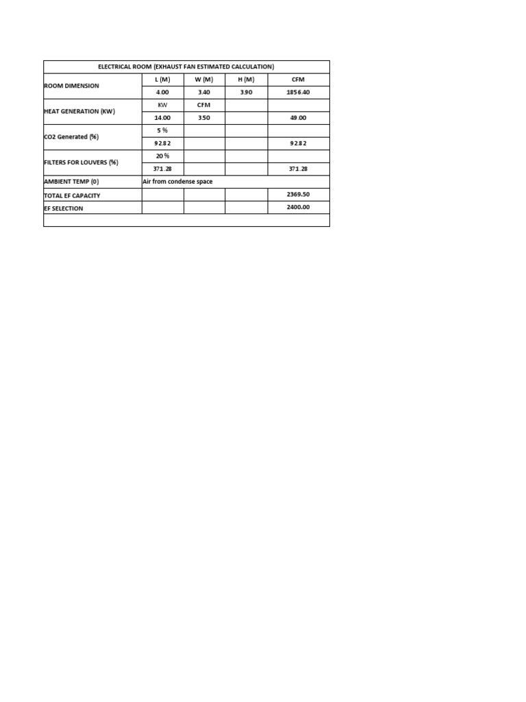 01.0 Electrical Room (Exhaust Fan) | PDF