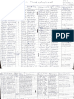 Adobe Scan 23 Aug 2021 PDF