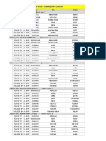 2018-2019 Danışman Listesi: Sınıfı Kodu Adı Soyadı Program Türü