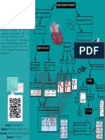 Инфаркт-ассоциированная артерия PDF