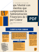 Cuentas Por Cobrar