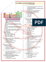 Gs For Railway Exam 26 12 18 PDF