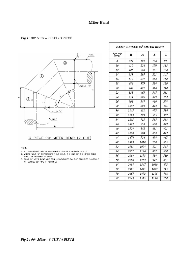 Miter Bend | PDF