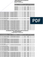 P&I - PRICELIST - Per 1 Januari 2016