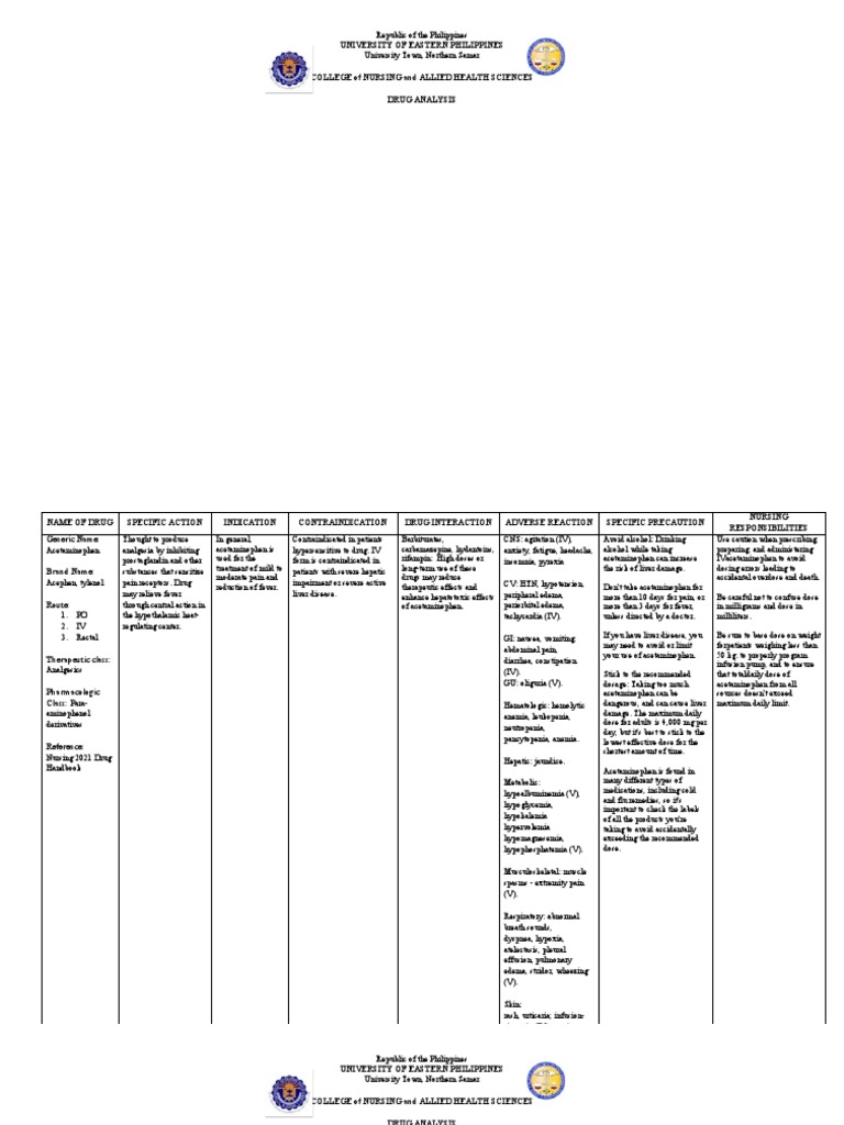 drug-analysis-endocrine-pdf-clinical-medicine-medical-treatments