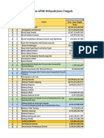 85.-Laporan-Realisasi-APBD-Kabupaten-Kota-Provinsi-Jawa-Tengah-2014-2018.xlsx