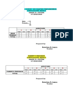 Consolidated Disaster Risk BBTH