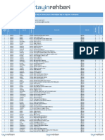 .Trashed 1681814874 042 - Tayinrehberi - Com İngilizce 2022 Il Disi Ihtiyac Listesi PDF