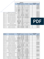 Phone Numbers of BLOs in Azhiyoor