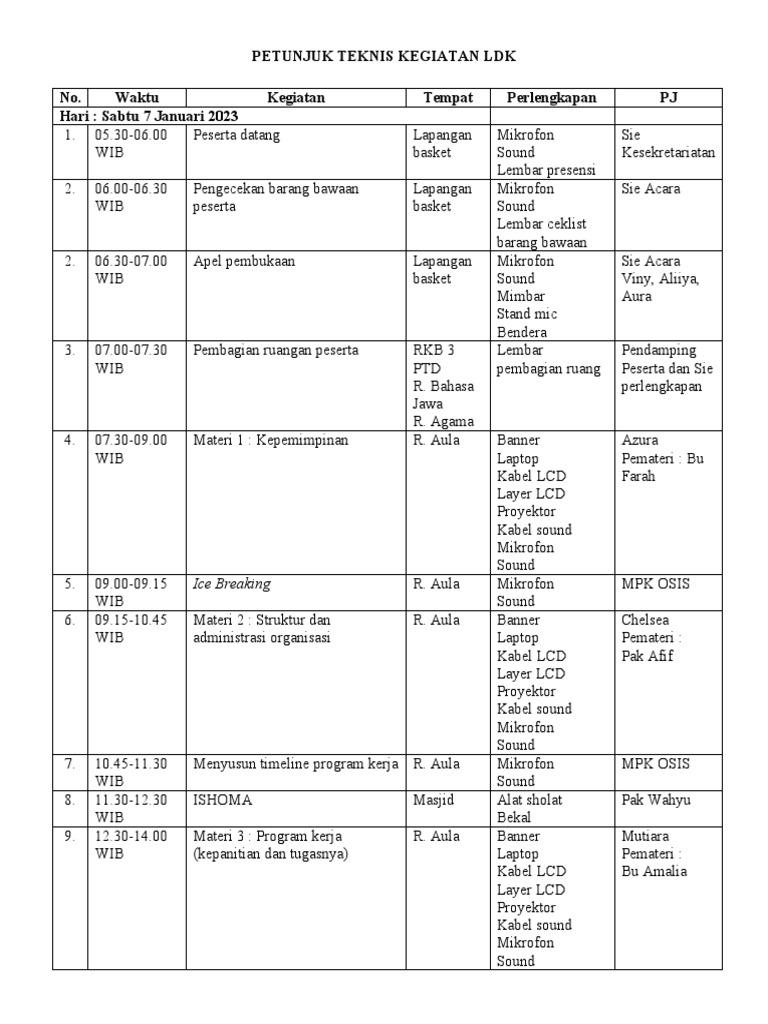 Petunjuk Teknis Kegiatan LDK 2023 | PDF