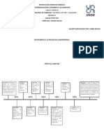 Centroamérica y el proceso de independencia (1811-1823