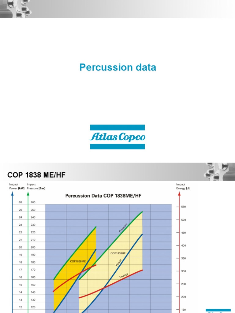 04b Percussion Data PDF