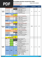 Pcis E-Tool SBM