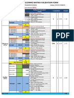 Pcis E-Tool SBM