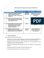 DEMOKRASI ERA DIGITAL Penugasan Siswa