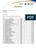 Surat Pesanan Obat Apotek Ym.03202300