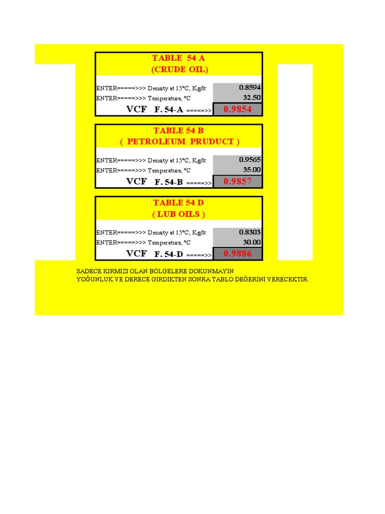 T54B - T54A T54D.xls | PDF