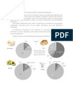 Teste Alimentacao e Sistema Digestivo