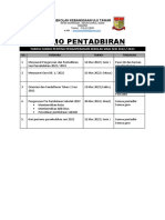 Memo Pentadbiran Skut Bil.1 Tahun 2022