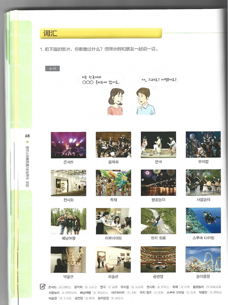 68 PDF | PDF