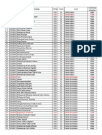 Konfirmasi Kehadiran Wisudawan Pada Acara Prosesi Wisuda Oktober 2022 PDF