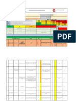 Hazard Identification and Risk Assessment and Register