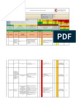 Hazard Identification and Risk Assessment and Register