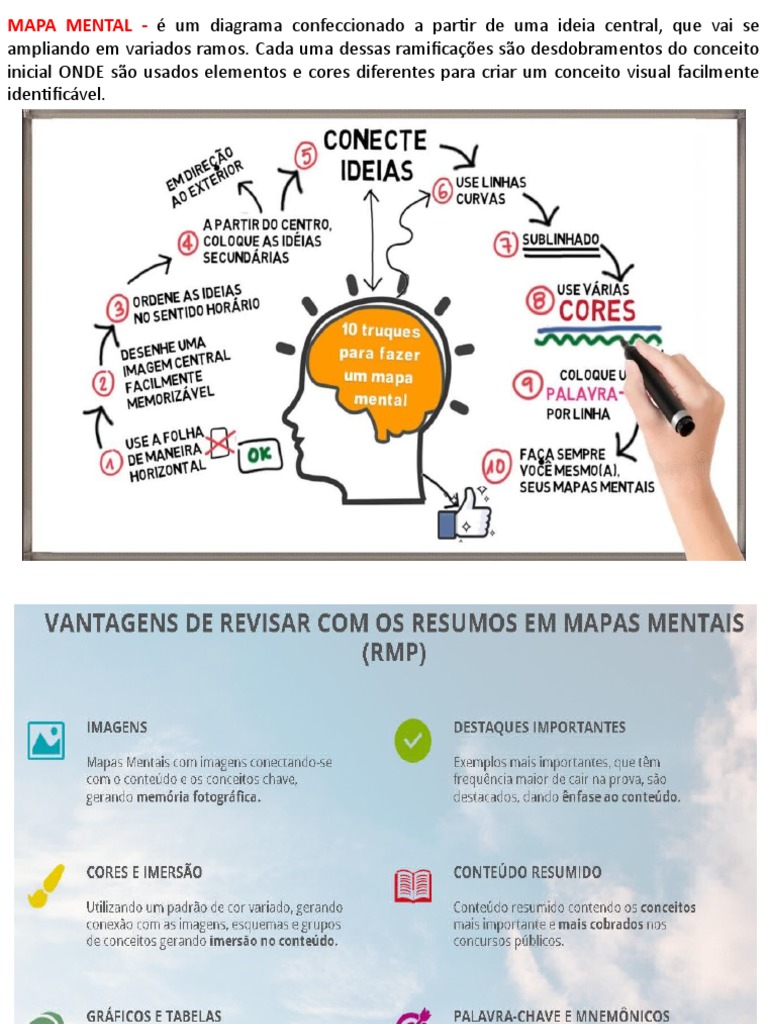 Mapa Mental: Diagrama Visual Eficaz | PDF | Arte | Autoajuda