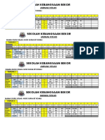 Jadual Waktu