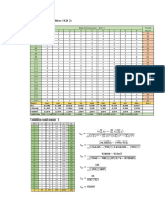 Menghitung Validitas Fanin PDF