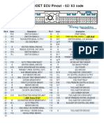 S13 SR20 ECU Pinout