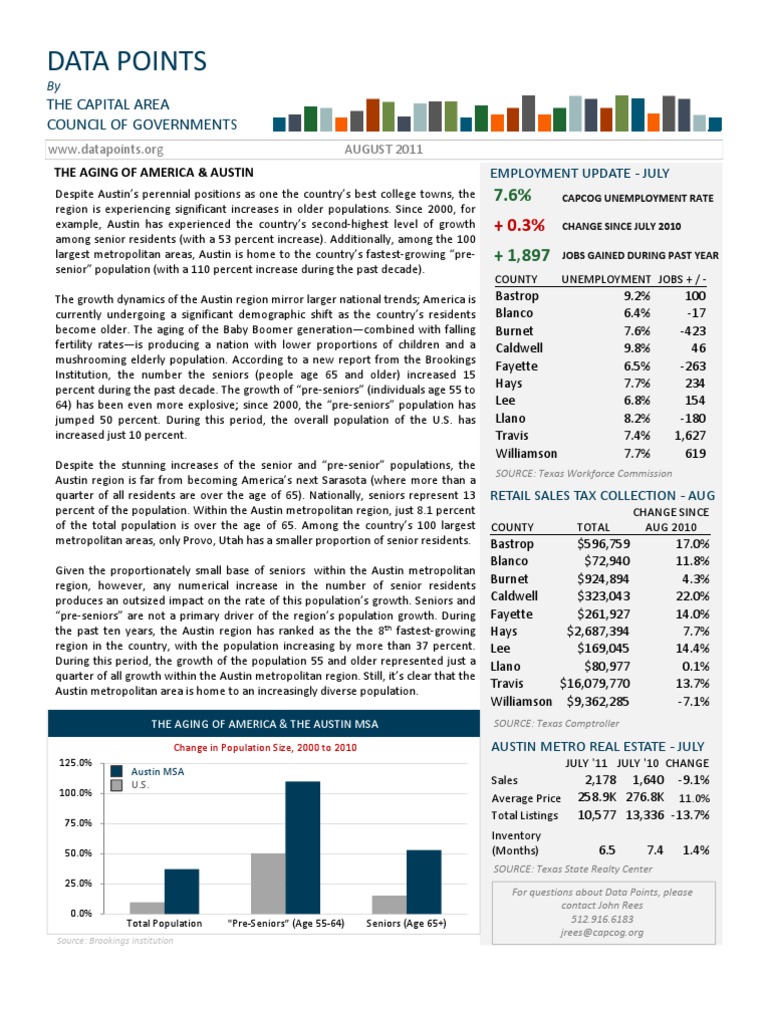 Data Points Newsletter August | PDF | Texas | The United States
